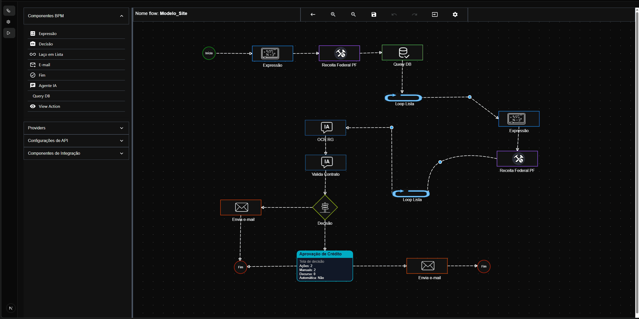 Editor visual de processos BPMN - AgentFabricStudio