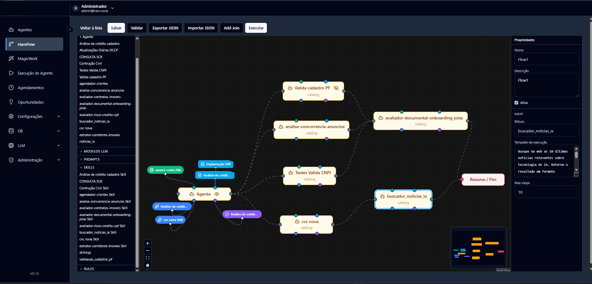Designer HarnFlow com canvas de agentes, skills e painel de propriedades